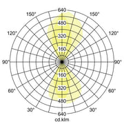 Brumberg Leuchten - Decken-/Wandleuchte LED-Wandanbauleuchte 230V 60127183