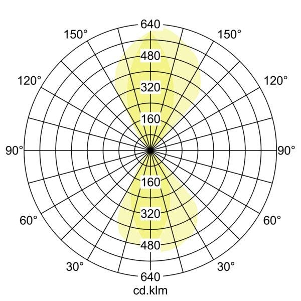 Brumberg Leuchten - Decken-/Wandleuchte LED-Wandanbauleuchte 230V 60127183