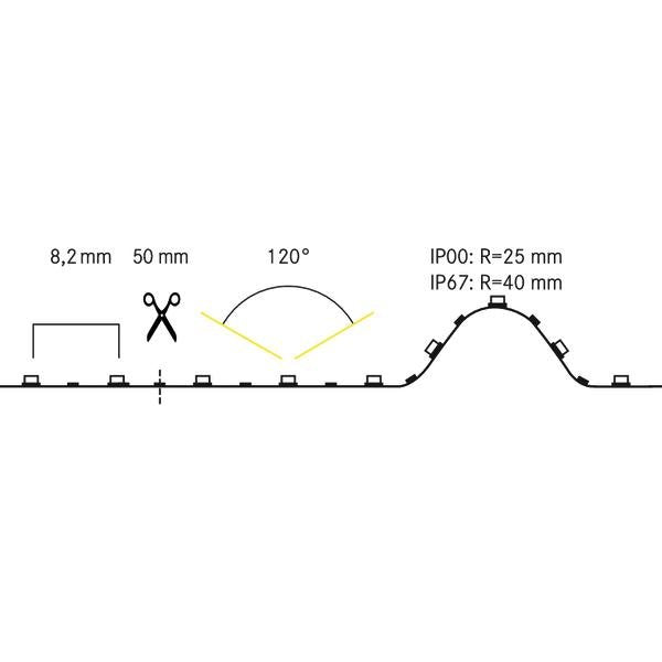 Brumberg Leuchten - Lichtschlauch/-band LED-Flexband, IP00, 5m 15209001