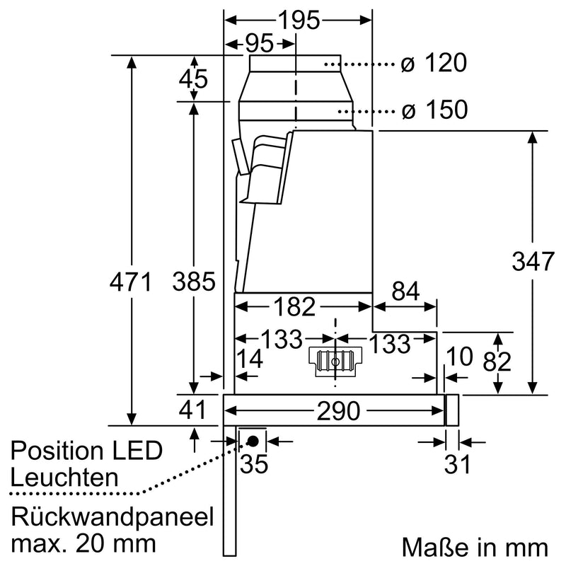 Siemens - Dunstabzugshaube Flachschirmhaube LI67SA671