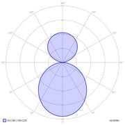 Lightnet - Decken-/Wandleuchte LED-Anbauleuchte BX1OSE-830M-D500 3000K, d/i