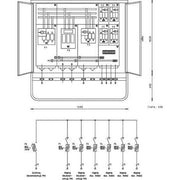 SAA Schaltanlagen - Baustromverteiler Verteilerschrank EN-V 400