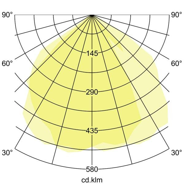 Brumberg Leuchten - Decken-/Wandleuchte LED-Wandanbauleuchte 65021103 3000K, graphit