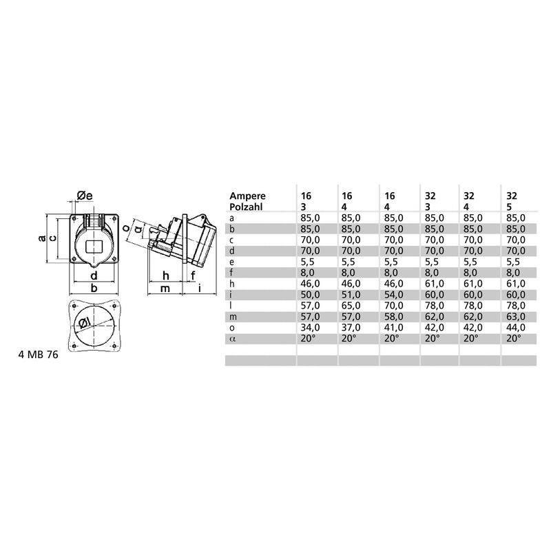 Bals Elektrotech - CEE-Anbausteckdose (IEC 60309) Anbausteckdose geneigt 32A 120592 5p 400V 6h IP44