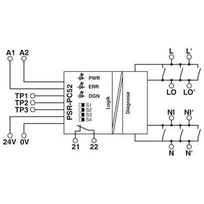 Phoenix Contact - Gerät zur Überwachung von sicherheitsgerichteten Stromkreisen Koppelrelais PSR-PC52-1#1017064 NO-1NC-24DC-SP  − 1 Stück