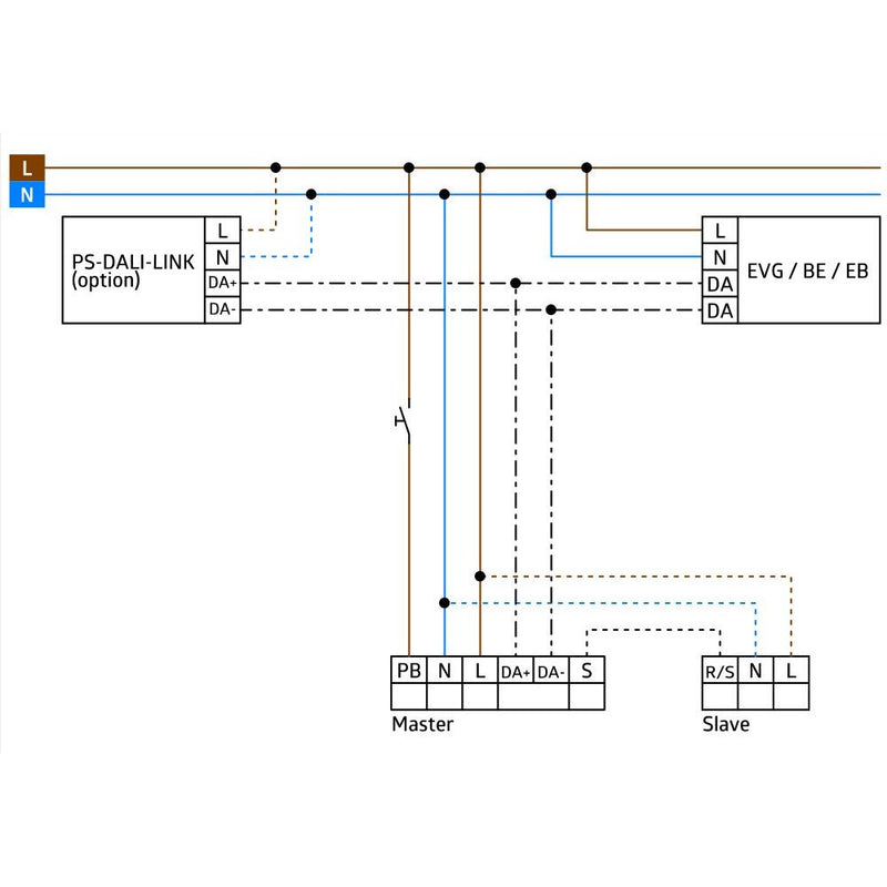 BEG Brück Electronic - Bussystem-Bewegungsmelder Präsenzmelder PD4MDACOGH-AP DALI-2 DALI