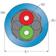 Turck - Rundsteckverbinder, feldkonfektionierbar (Industriesteckverbinder) PROFIBUS-Leitung Cable452B-500M PVC