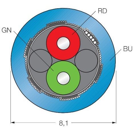 Turck - Rundsteckverbinder, feldkonfektionierbar (Industriesteckverbinder) PROFIBUS-Leitung Cable452B-500M PVC