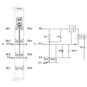 WAGO - Feldbus, Dez. Peripherie - Digitales Ein-/Ausgangs-Modul Digitale Ausgangsklemme 753-534 8DO 12V DC 1A