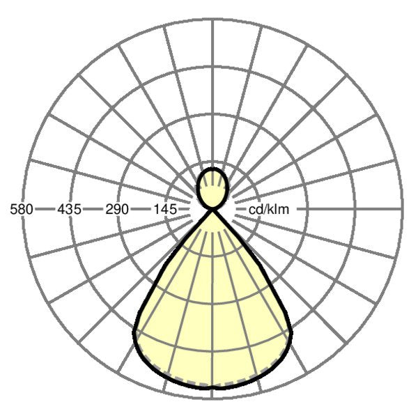 Regiolux - Pendelleuchte LED-Pendelleuchte agila-A #60615046670 4000K DALI  − 1 Stück