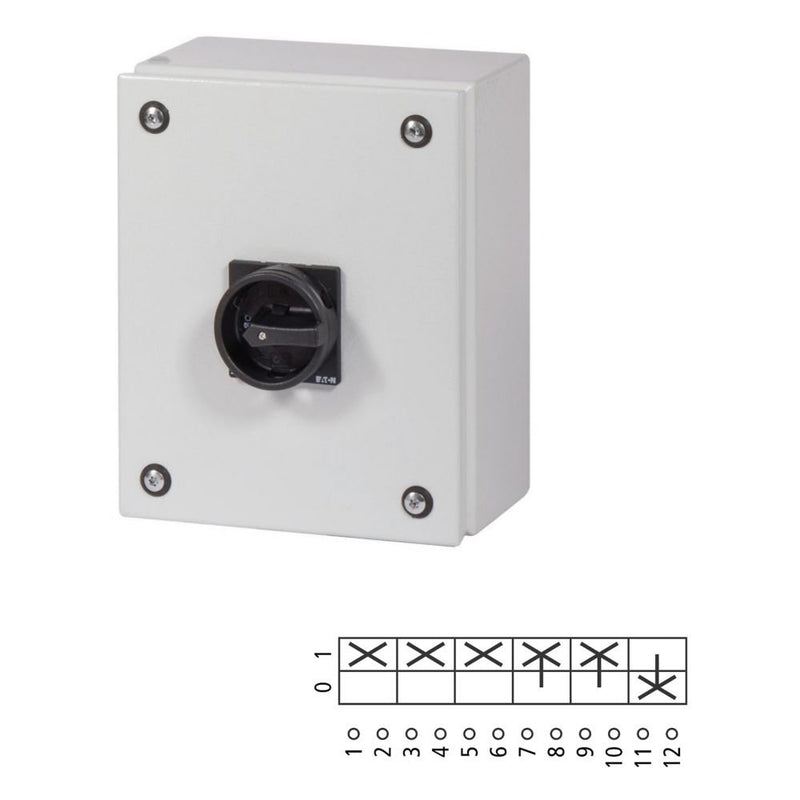 Eaton - Lasttrennschalter Nockenschalter T3-3-8901/SE2/SVB-SW T3, Form SE/SVB