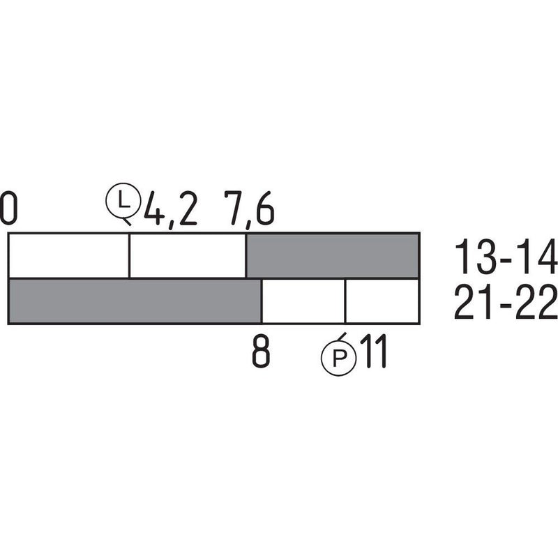 Schmersal - Gerät zur Überwachung von sicherheitsgerichteten Stromkreisen Schutztürüberwachung AZ 17-11ZRI B5 − 1 Stück