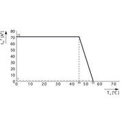 Eaton - Gerät zur Überwachung von sicherheitsgerichteten Stromkreisen Sicherheitsrelais ESR5-NO-31-UC 24V-230 VDC/AC