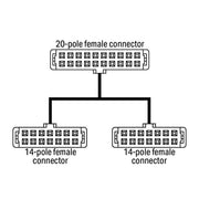 WAGO - SPS-Verbindungskabel Systemleitung für WAGO-I/O 706-7753/304-200