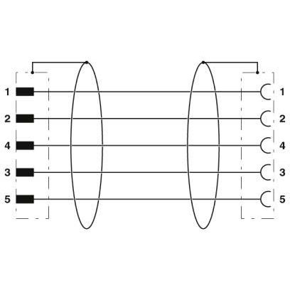 Phoenix Contact - Konfektioniertes Sensor-Aktor-Kabel Sensor-/Aktor-Kabel SAC-HZ-5P-MS#1409579 − 10 Stück