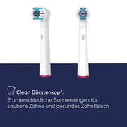 Beurer - Zubehör/Ersatzteile für Körperpflegegeräte Aufsteckbürste TB 30/50 Clean 8er Mundpflege-Zubehör