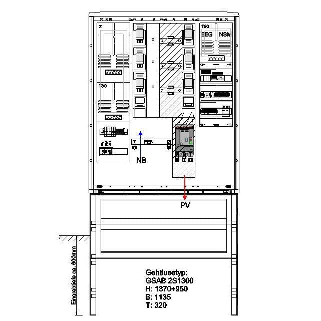 GSAB Elektrotechnik - Zähler-Komplettschrank Wandlermessung 08.W400.AR-01 e.dis 400A