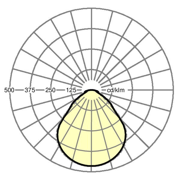 Regiolux - Decken-/Wandleuchte LED-Anbauleuchte alevo-A #65711066175 840, DALI