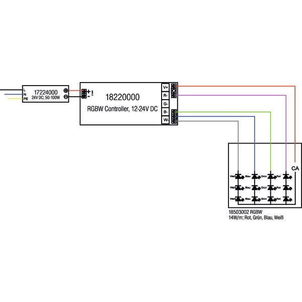 Brumberg Leuchten - LED-Betriebsgerät LED-Controller 18223000 RGBW einfach