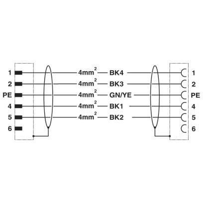 Phoenix Contact - Konfektioniertes Sensor-Aktor-Kabel Steckverbinder beidseitig K-4E-M23 M9/#1625779 kunststoffumspritzt − 2 Stück