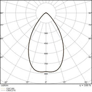 Ledvance - Geräteträger für Lichtbandsystem LED-Universallichtträger TRU.UNI.P50W840NCLPS 840, ML