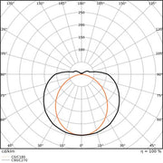 Ledvance - Lichtleiste LED-Leuchte 150cm LNUOEL1500P48WCPSWT CPS, ws