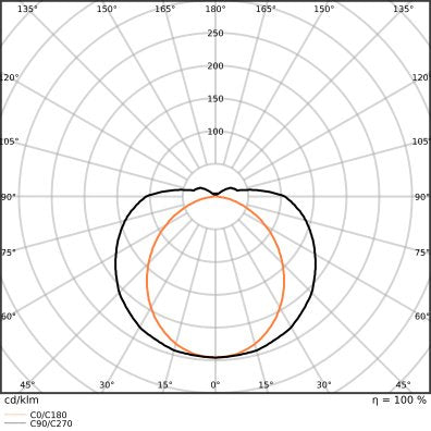 Ledvance - Lichtleiste LED-Leuchte 150cm LNUOEL1500P48WCPSWT CPS, ws