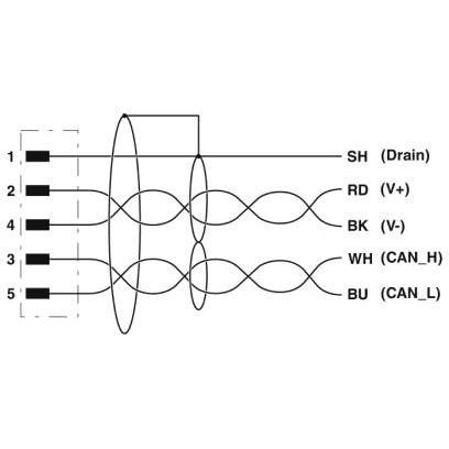 Phoenix Contact - Konfektioniertes Sensor-Aktor-Kabel Bussystem-Kabel SAC-5P-M 8MS#1575712 − 1 Stück