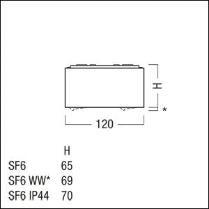 Zumtobel Group - Decken - /Wandleuchte LED - Anbauleuchte SUISF61600 #62924677 930, weiß