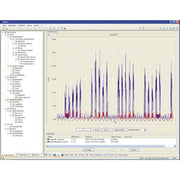 NZR - Bussystem-Software Zählerfernauslesesystem VADEV C je Client
