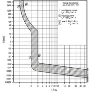 Eaton - Leitungsschutzschalter FAZ-Z16/1 Z 16A, 1p − 12 Stück