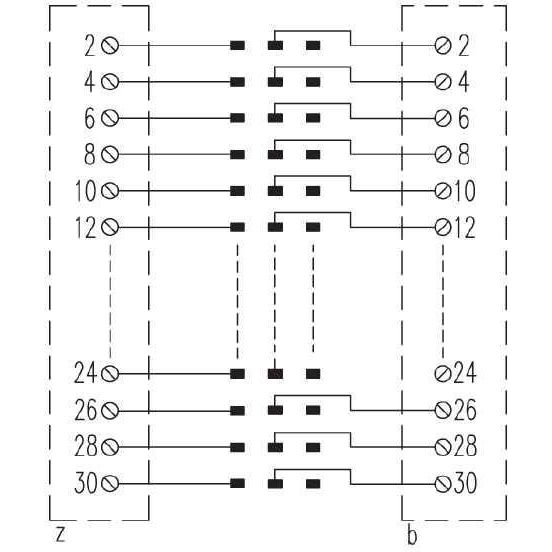 Weidmüller - Übergabemodul SPS-Ein-/Ausgangs-Modul SKH2 F32 (Z+B) LPP digital