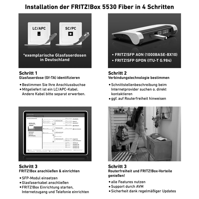 FRITZ - Netzwerk Router WLAN Router FRITZ!Box 5530 FIBER Wi-Fi 6