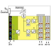 Phoenix Contact - Feldbus, Dez. Peripherie - Analoges Ein-/Ausgangs-Modul Analogein-/-ausgabemodul AXL F AI2 AO2 XC 1H