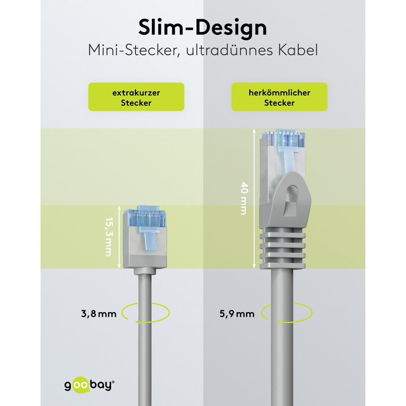 Goobay - Patchkabel Kupfer Patchkabel U/FTP Cat6 74318 Ultraflexibel,slim,s