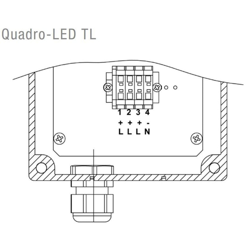 Pfannenberg - Signalampel LED-Ampelleuchte QUADRO- #21106640008 LED-TL rot gelb grün