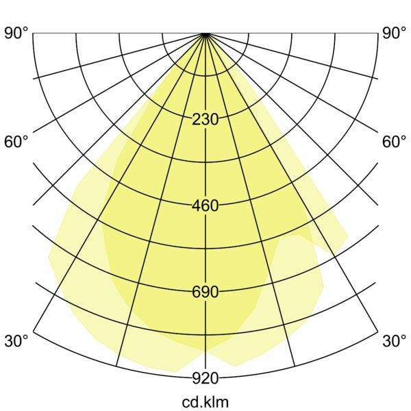 Brumberg Leuchten - Decken-/Wandleuchte LED-Wandleuchte 65232103 3000K, graphit