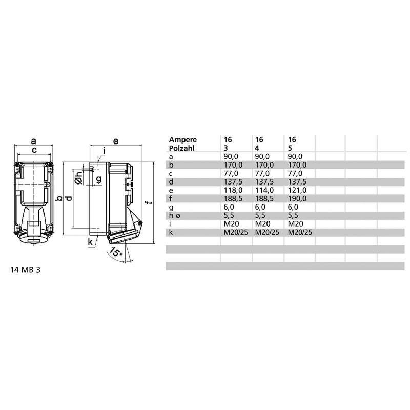 Bals Elektrotech - CEE-Steckdose abschaltbar, abgesichert (IEC 60309) Wandsteckdose 15239