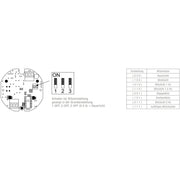 Pfannenberg - Signalampel LED-Ampelleuchte P 450 TLA 12/24 DCGN grün,10-30DC,60cd