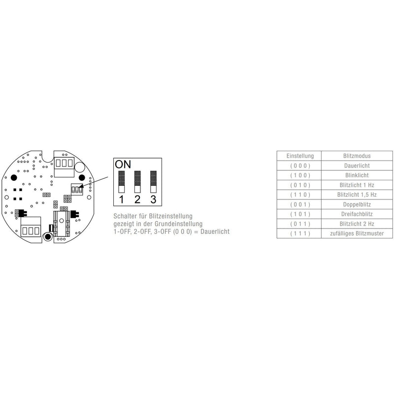 Pfannenberg - Signalampel LED-Ampelleuchte P 450 TLA 12/24 DCGN grün,10-30DC,60cd