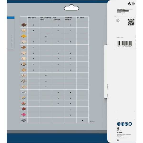 Bosch - Kreissägeblatt PRO Steel Kreissägeblatt 2608844867 für Kreissägen
