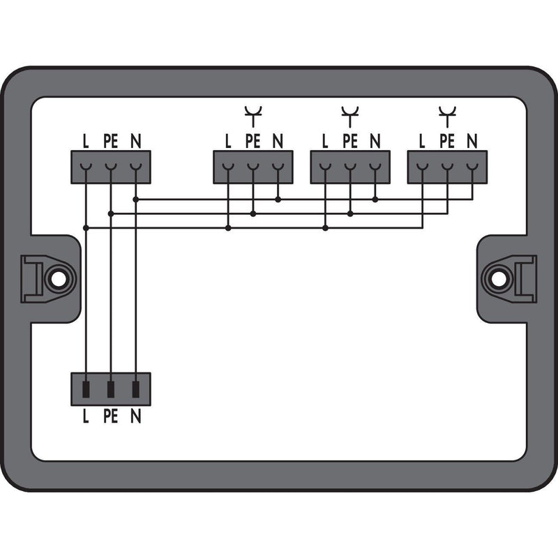 WAGO GmbH & Co. KG - Kompaktverteiler für steckbare Gebäudeinstallation Verteilerbox 899-631/476-000 230 V