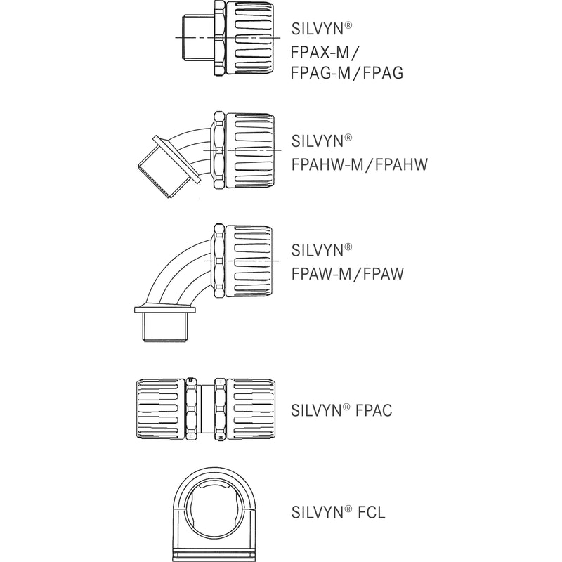 Lapp Zubehör - Kunststoff-Wellschlauch SILVYN-FPAS-PA6-21-/ 61754030 16,7X21,2-GY-50M − 50 Meter