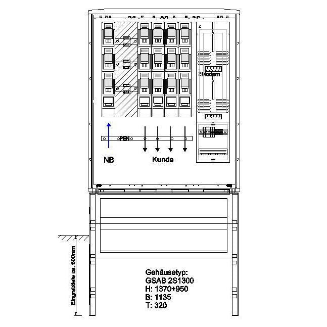 GSAB Elektrotechnik - Zähler-Komplettschrank Wandlermessung 04.W250.001E1A4 N-ergie 250A