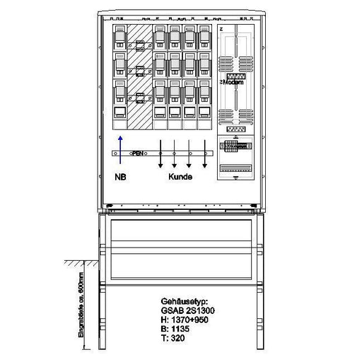 GSAB Elektrotechnik - Zähler-Komplettschrank Wandlermessung 04.W250.001E1A4 N-ergie 250A