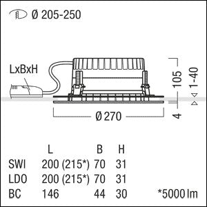 Zumtobel Group - Downlight/Strahler/Flutlicht LED-Downlight PANOS R #62927758 940