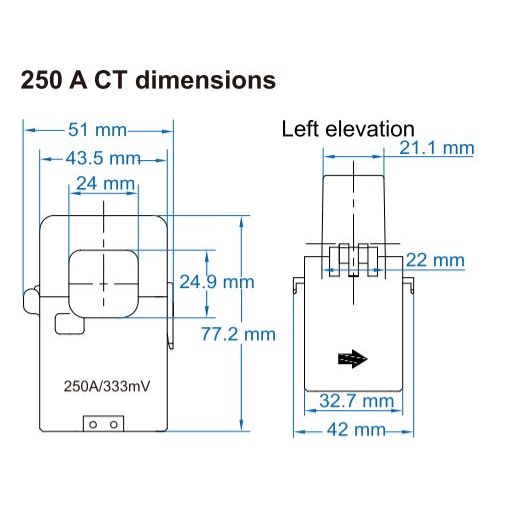 Sungrow - Stromwandler Strommesswandlerset 250A CT 3Stück