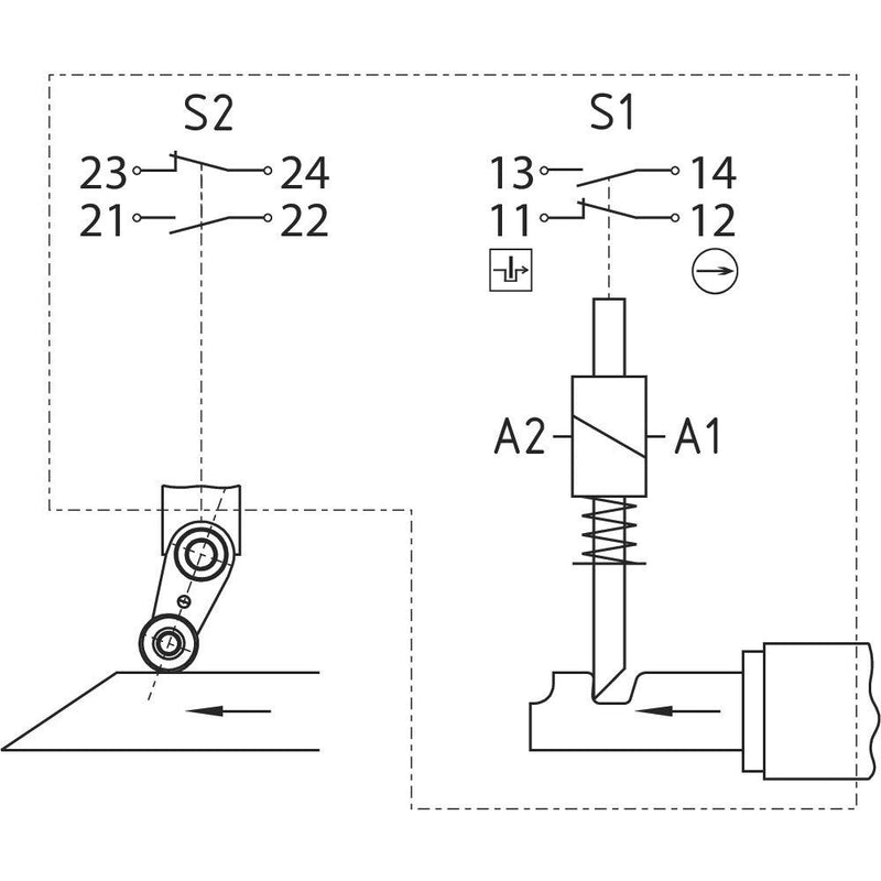 Schmersal - Positionsschalter mit Zuhaltung Sicherheitszuhaltung AZM 415-11/11ZPK14H 24V AC/DC
