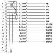 Phoenix Contact - Energiekabel < 1 kV, für ortsveränderlichen Einsatz Kabelstecker K-17 - OE/01#1619279 kunststoffumspritzt − 2 Stück