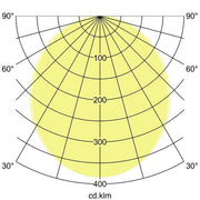 Brumberg Leuchten - Pendelleuchte Pendel-Profilleuchte 7416171032 2260 x 75 x 40mm